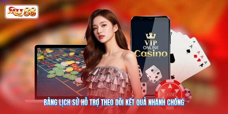 Bảng lịch sử hỗ trợ theo dõi kết quả nhanh chóng
